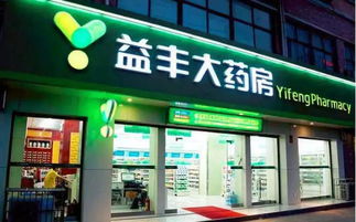 營(yíng)收上漲36.46 ,凈利比增超40 ,益豐大藥房前三季業(yè)績(jī)亮眼