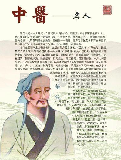 華佗 中國古代醫學先驅與醫藥成就